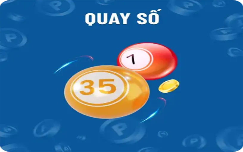 Sảnh game quay số